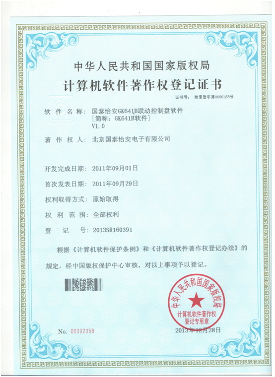 Software Copyright GK641B